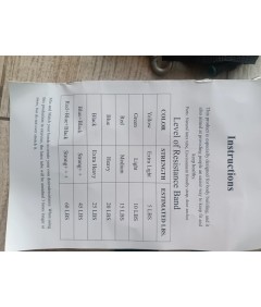 Zestaw gum fitness 5 sztuk z akcesoriami – różne opory 💪