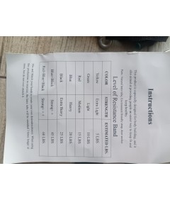Zestaw gum fitness 5 sztuk z akcesoriami – różne opory 💪